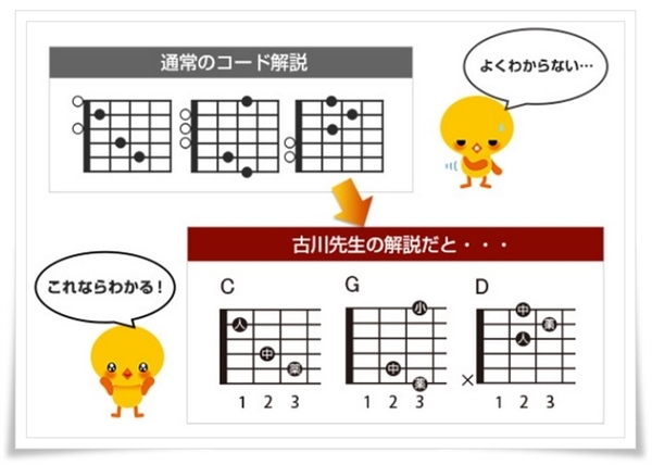 �A�R�M��30���ł�蒼��DVD�E�����{�ōă`�������W�������ʁE�E�E